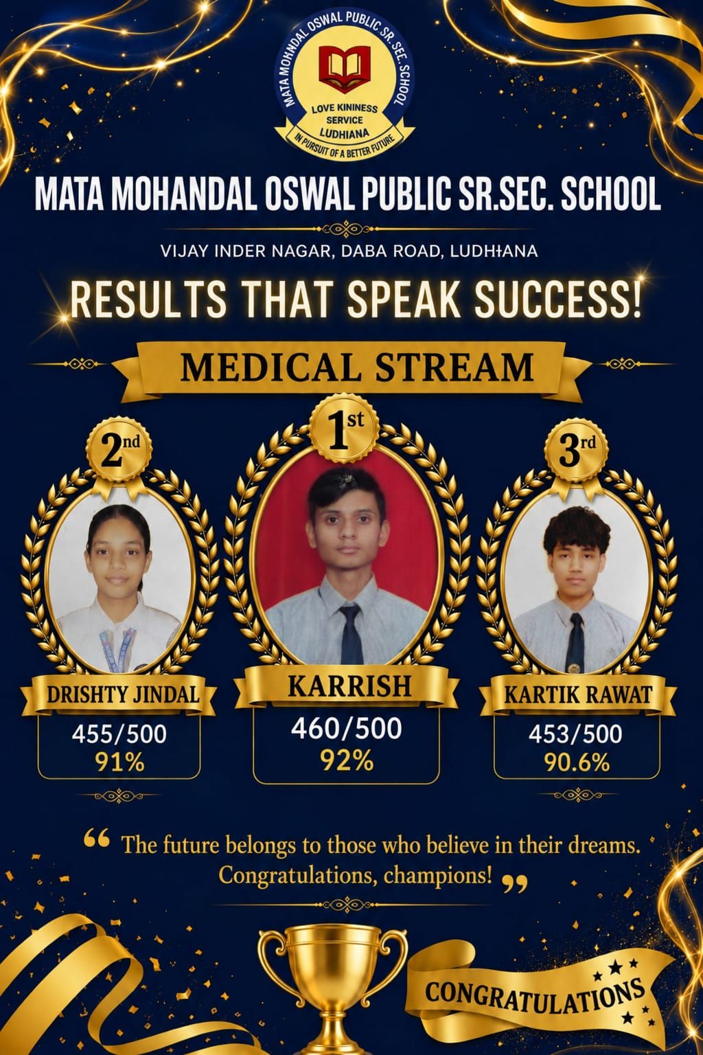 Result of Medical Stream