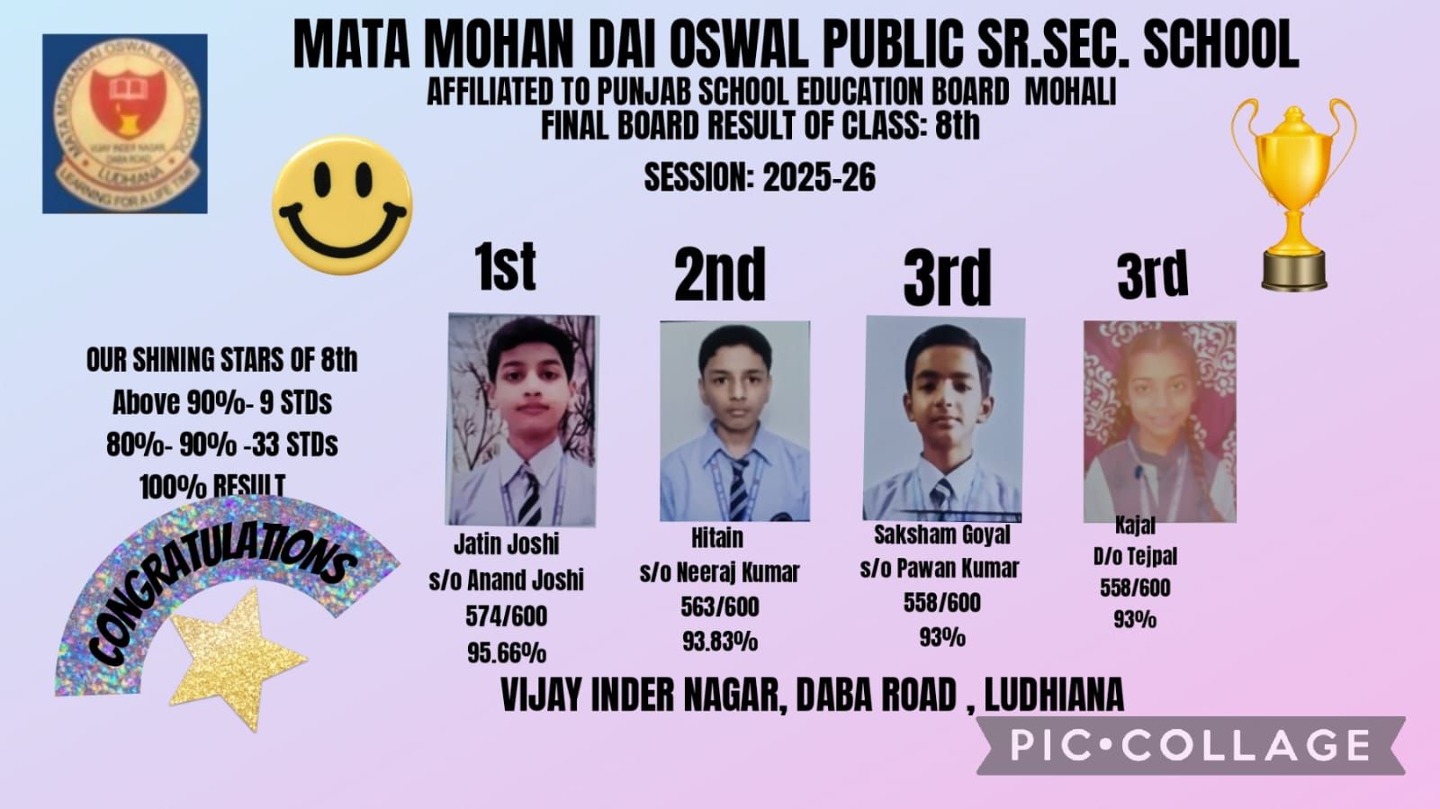 Class 8th